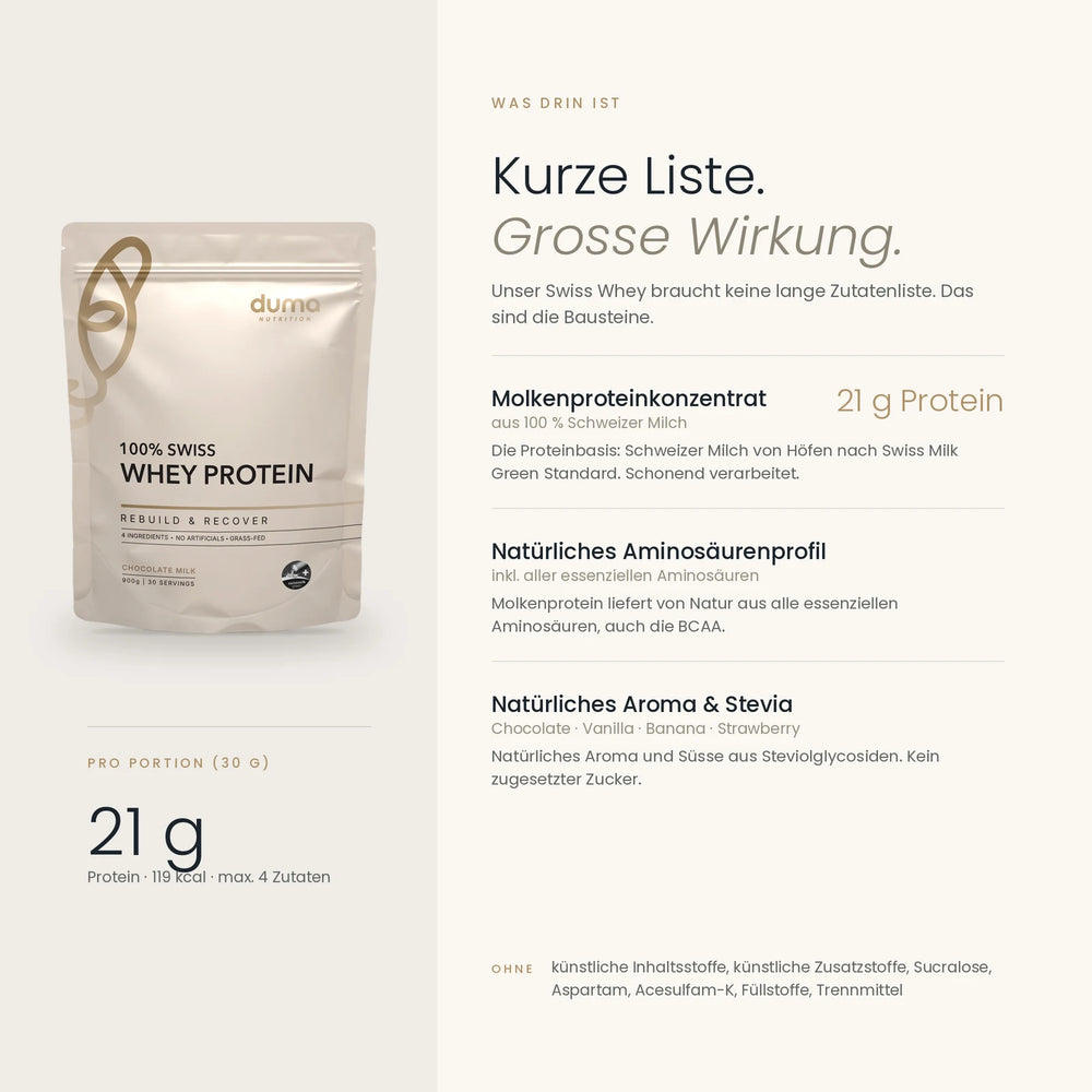 100% Swiss Whey Protein