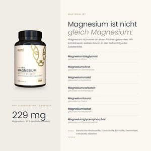 7-Form Magnesium Komplex
