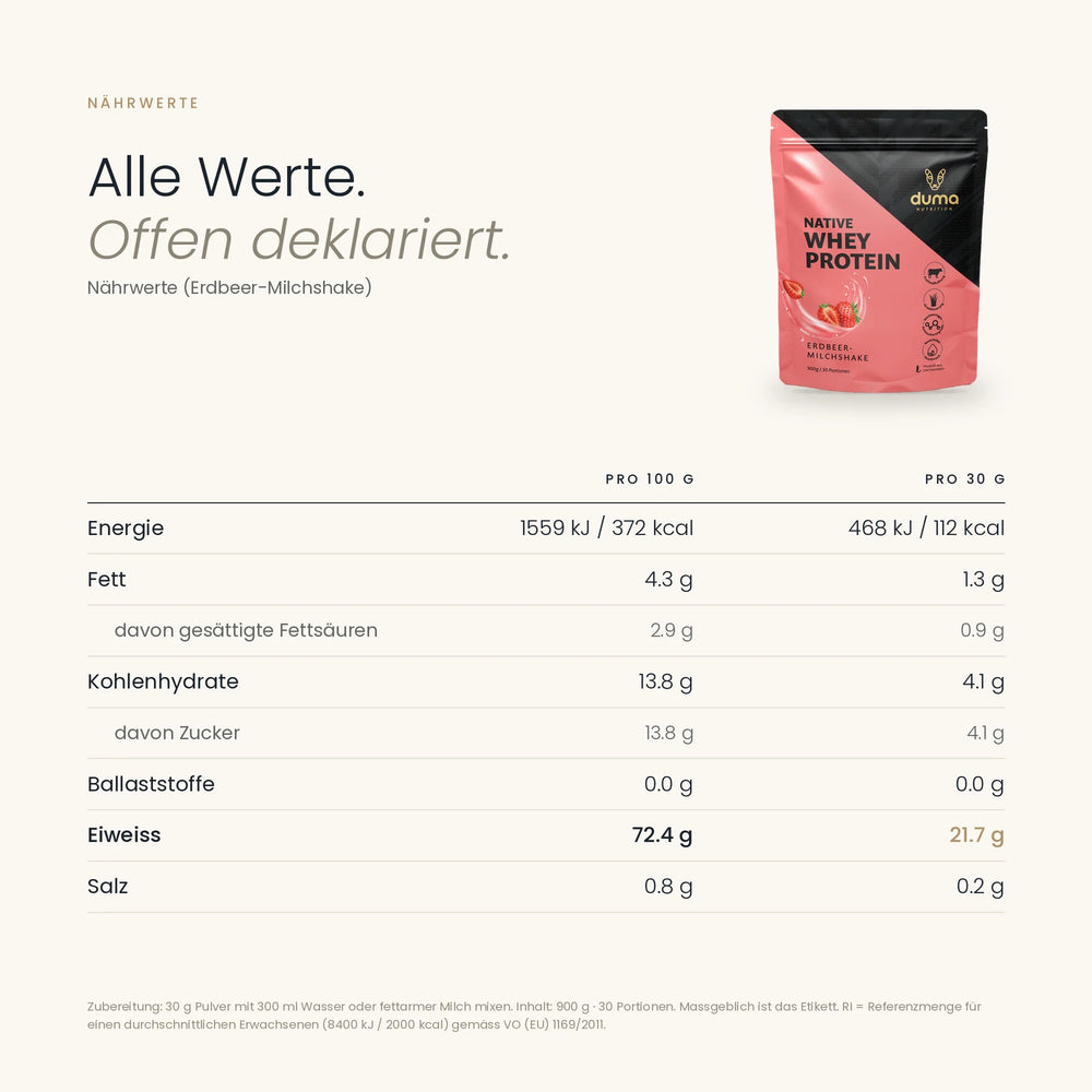 Native Whey Protein