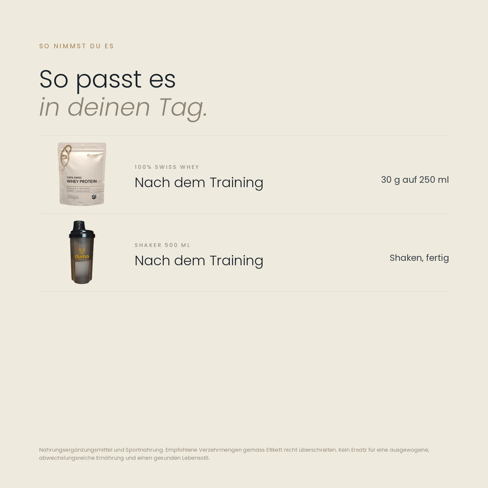 Protein Starter Set