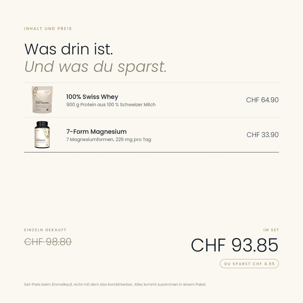 Recovery Set
