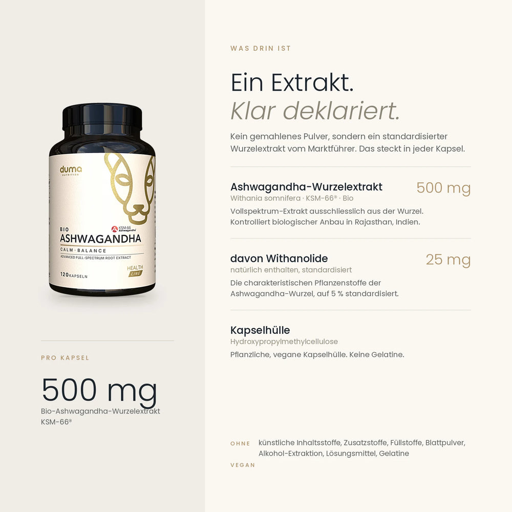 Bio Ashwagandha KSM-66